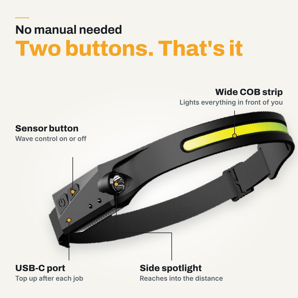HaloBeam parts: wide COB strip, side spotlight, sensor button and USB-C port